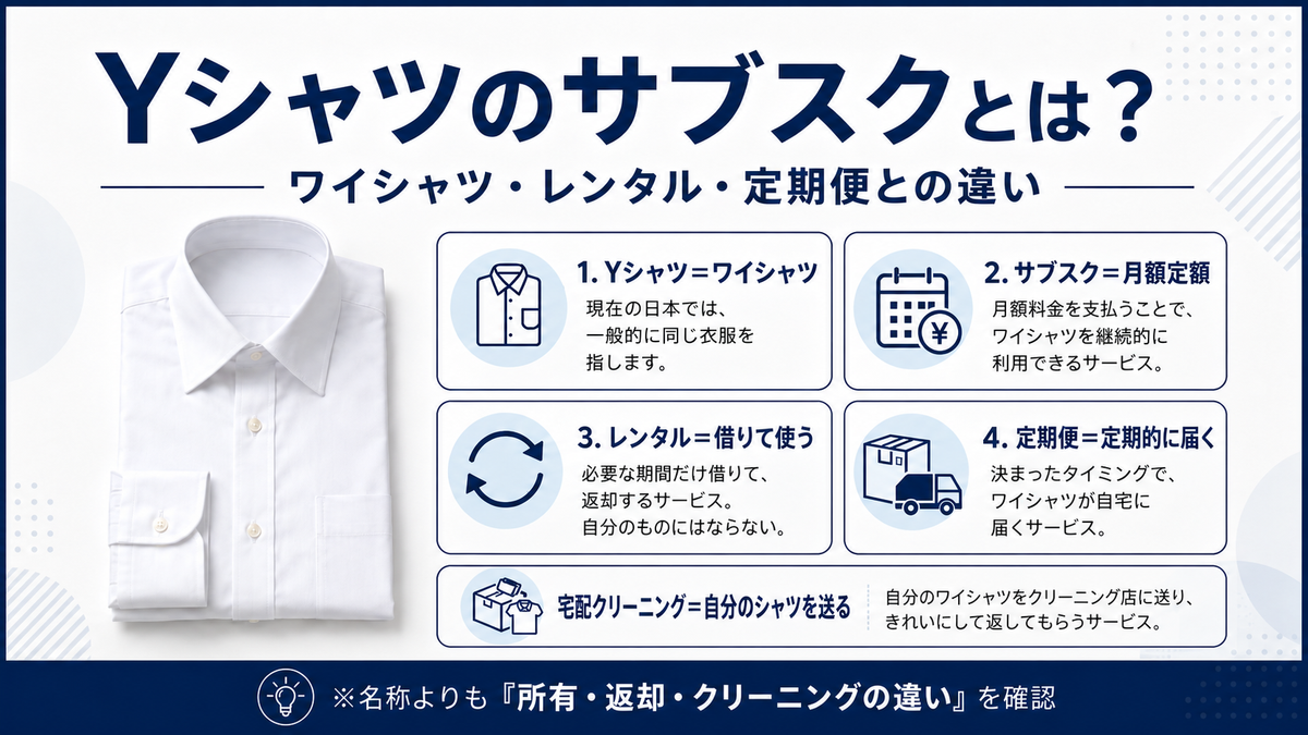 Yシャツのサブスクとは？ワイシャツ・レンタル・定期便との違いを解説