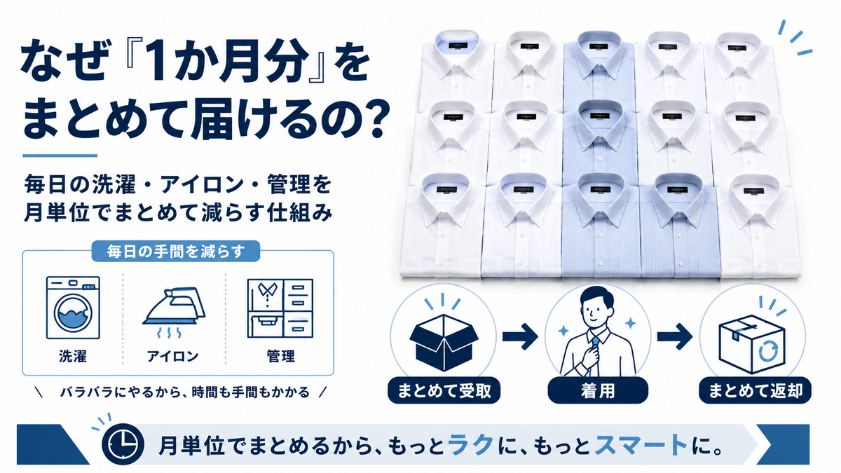 なぜワイクリンは1か月分のワイシャツをまとめて届けるのか？